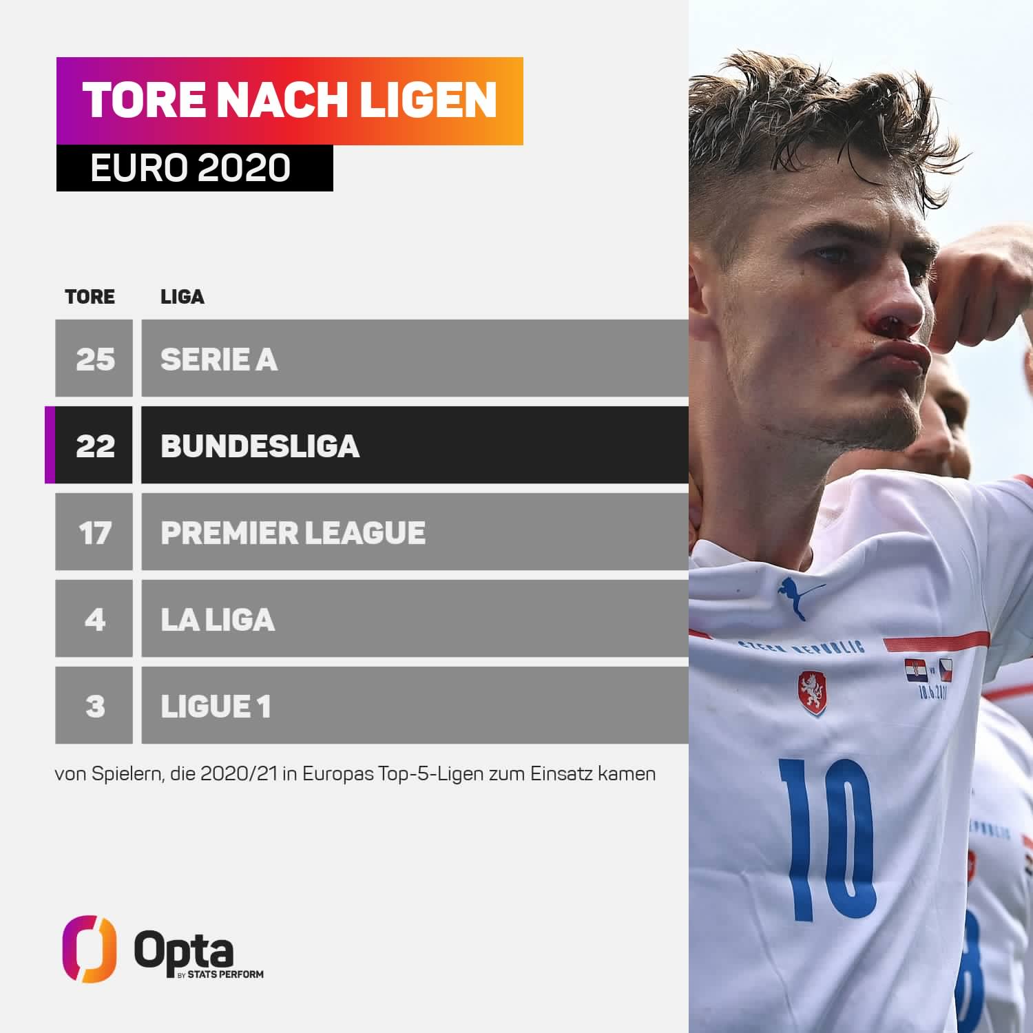 4HSC硫化氢气体传感器